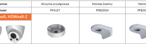 UCHWYT DAHUA PFA137