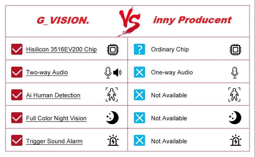 MONITORING BEZPRZEWODOWY WIFI 2MPX LCD i NVR 2w1 - obrazek 10