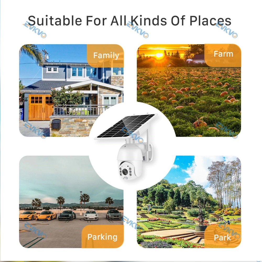 KAMERA OBROTOWA WIFI SOLARNA BUDOWA, DZIAŁKA ,DOM - obrazek 4