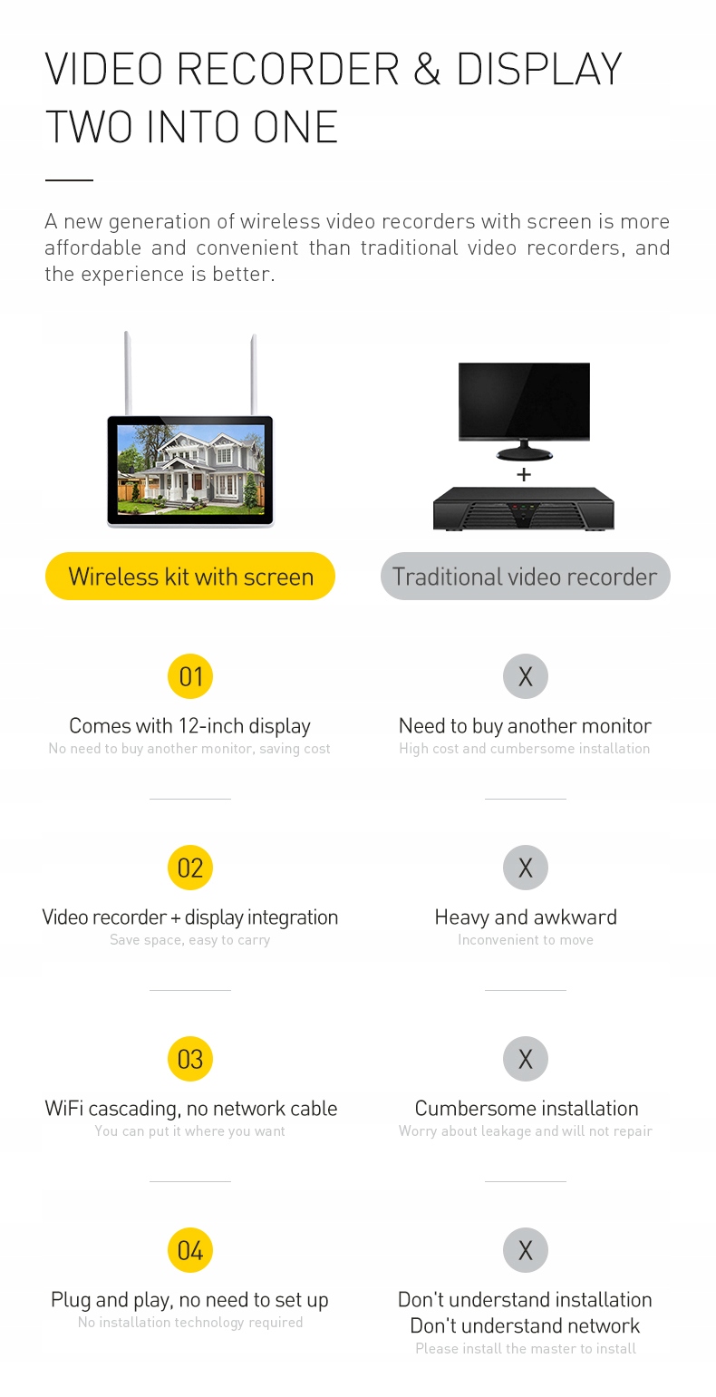 ZESTAW 4 KAMER WIFI 3MPX Z NVR LCD TUYA SMART LIVE - obrazek 8