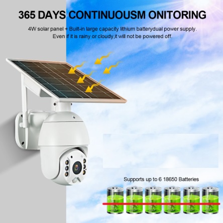 KAMERA 100%BEZPRZEWODOWA GSM LTE OBROTOWA SOLARNA - obrazek 12