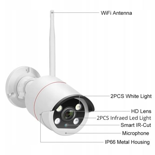 ZESTAW KAMER WIFI Z MONITOREM NAGRYWAJĄCYM 3MP+1T...