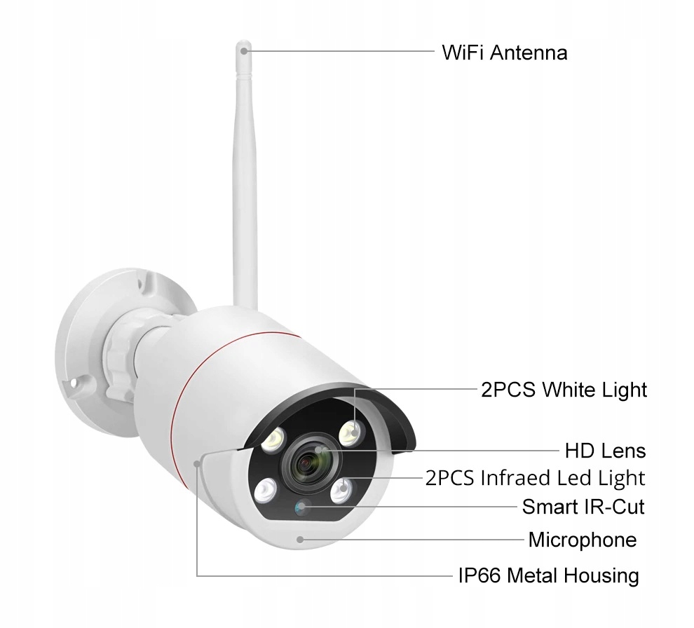 ZESTAW KAMER WIFI Z MONITOREM NAGRYWAJĄCYM 3MP+1TB - obrazek 2