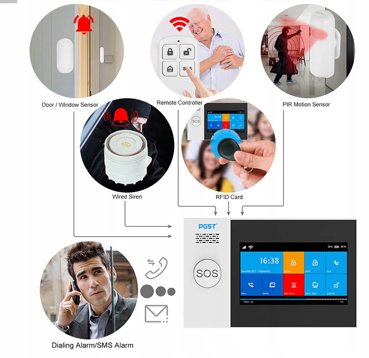 Bezprzewodowy alarm gsm + WiFi PG107 +Syrena 120dB - obrazek 6