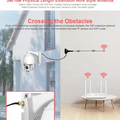 ANTENA WIFI 5DBI DO ZWIĘKSZENIA ZASIĘGU KAMER