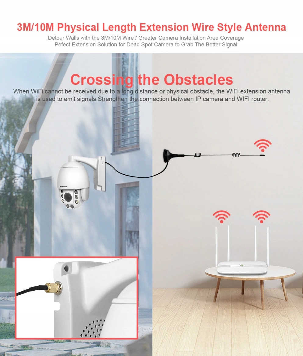 ANTENA WIFI 5DBI DO ZWIĘKSZENIA ZASIĘGU KAMER - obrazek 2