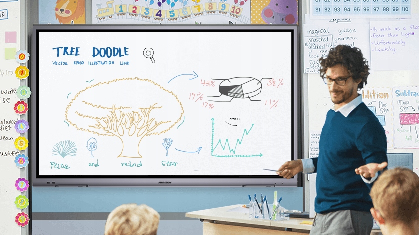 MONITOR INTERAKTYWNY 65" HIKVISION DS-D5B65RB - obrazek 6