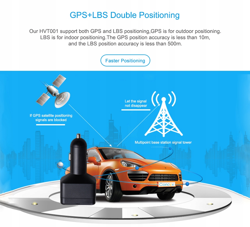 Lokalizator Nadajnik Samochodowy GPS GSM USB - obrazek 12