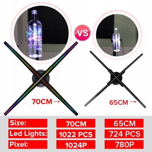 Wyświetlacz led 3D Hologram reklamowy 70cm 1024LE...