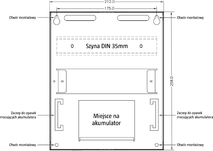 KONTROLER DOSTĘPU ROGER W OBU. Z ZAS. PR402DR-SET - obrazek 2
