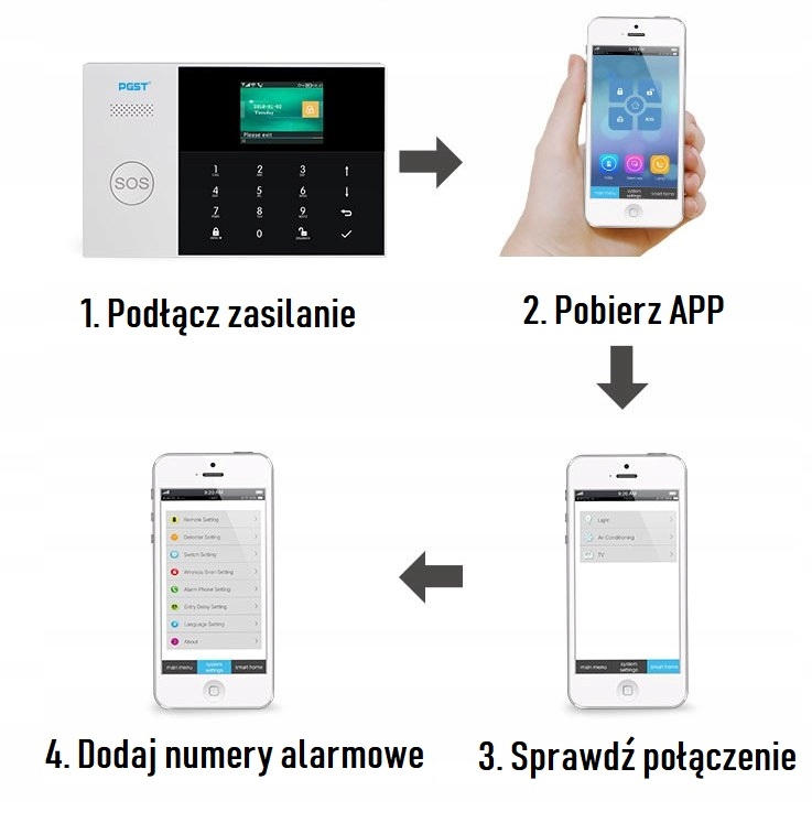 Bezprzewodowy alarm na Aplikacji Tuya Smart Live - obrazek 13