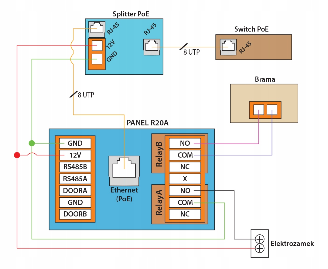 Monitor wideodomofonowy IP 7"Akuvox C313S - obrazek 3
