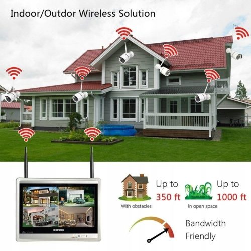 ZESTAW MONITORINGU DO DOMU 4W1 8 KAMER WIFI FULL