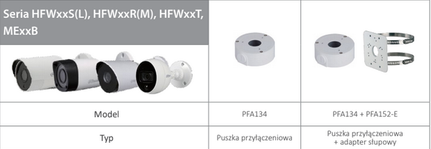 KAMERA HDCVI DAHUA HAC-HFW1200T-0280B - obrazek 9
