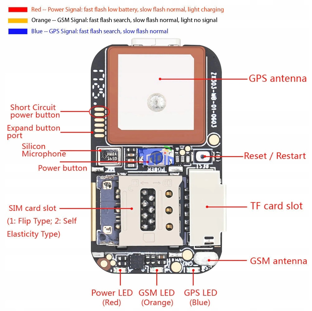 Lokalizator gps GSM Wifi LBS Podsłuch 10000mAh - obrazek 9