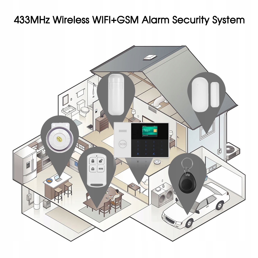 Bezprzewodowy alarm gsm WiFi PG107 +SYRENA bezprz. - obrazek 4