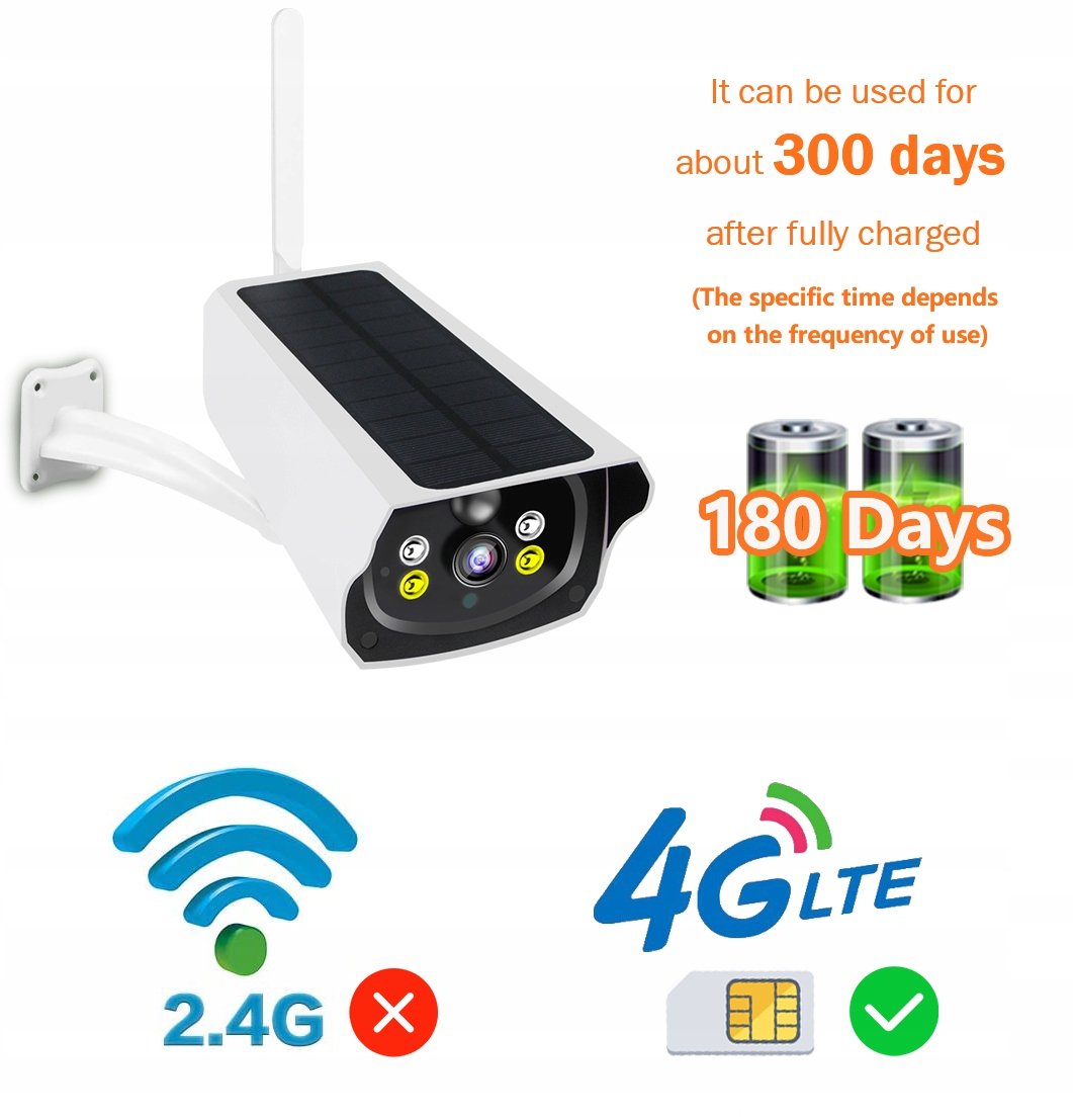 KAMERA SOLARNA GSM 3G 4G +PANEL SOLARNY+ karta SIM_`_`!_! - obrazek 5