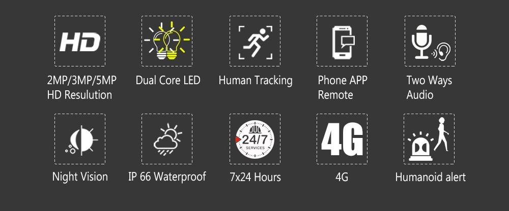 KAMERA CAM SIM 3G 4G GSM LTE OBROTOWA MONITORING - obrazek 11
