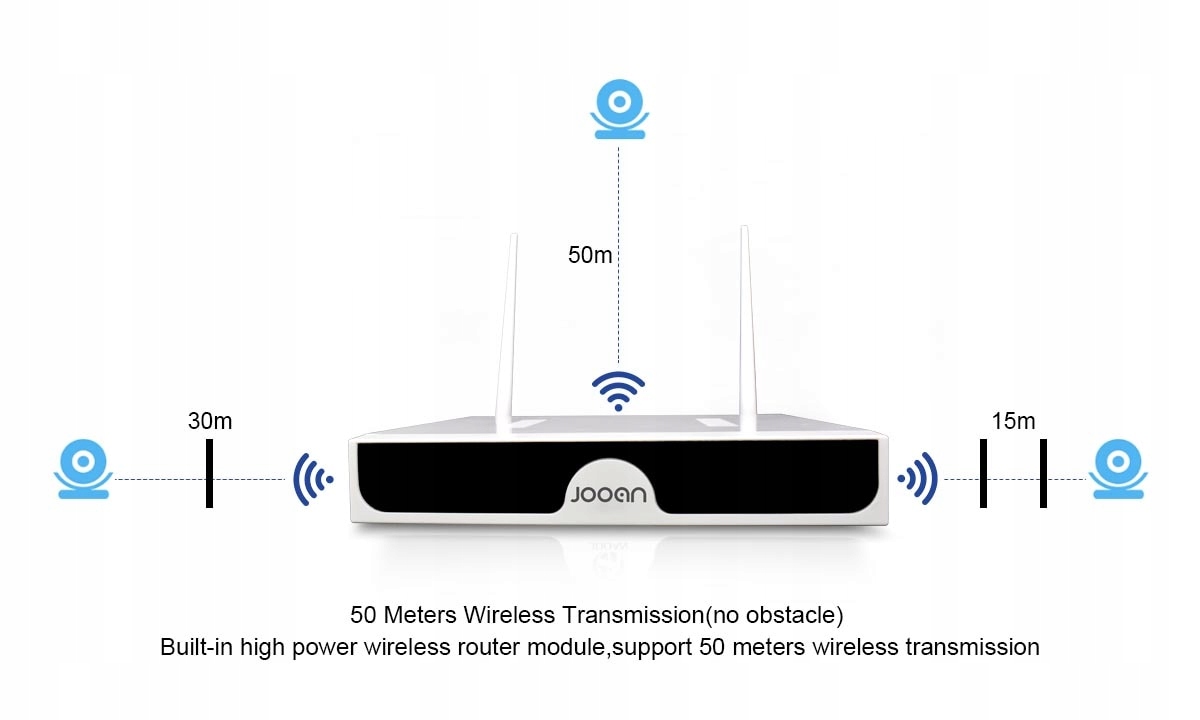 ZESTAW MONITORINGU WIFI NAGRYWANIE OBRAZU I GŁOSU - obrazek 13