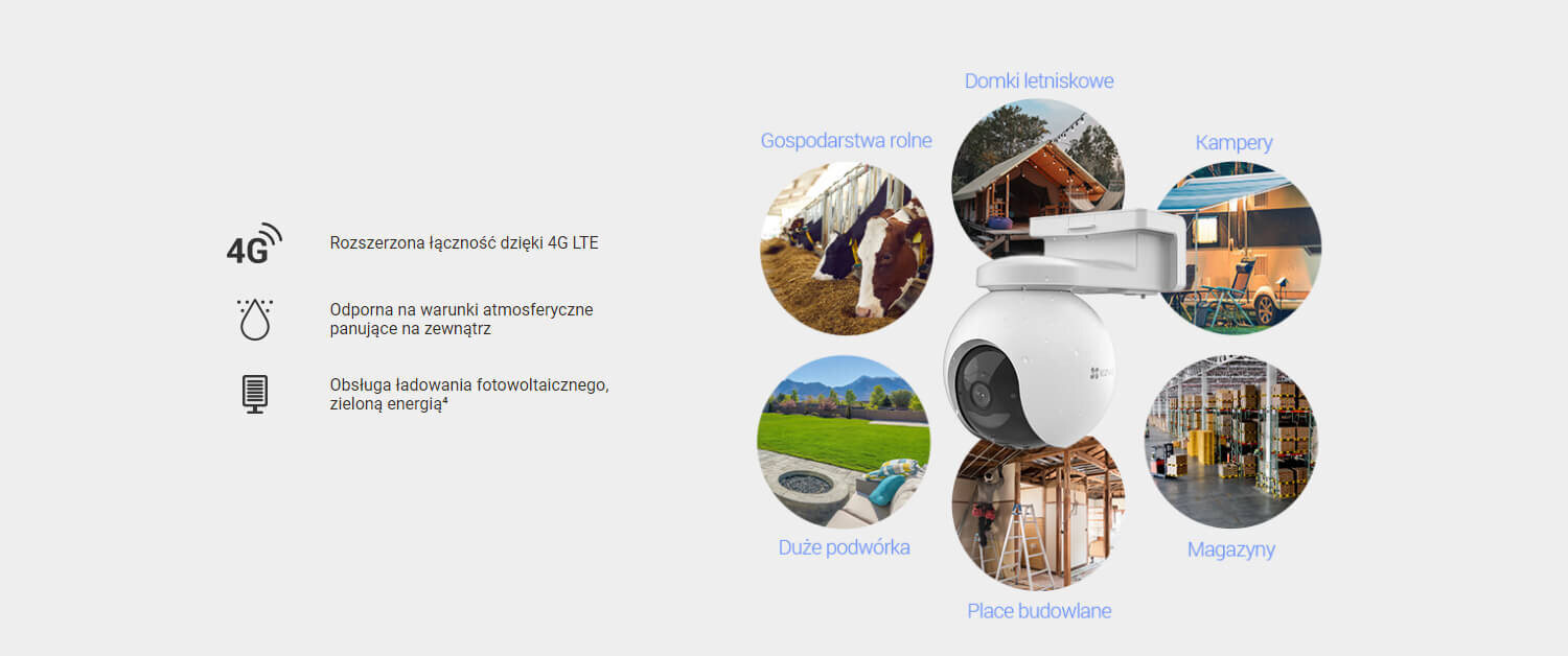 Kamera obrotowa z własnym zasilaniem EZVIZ EB8 4G/LTE - obrazek 12
