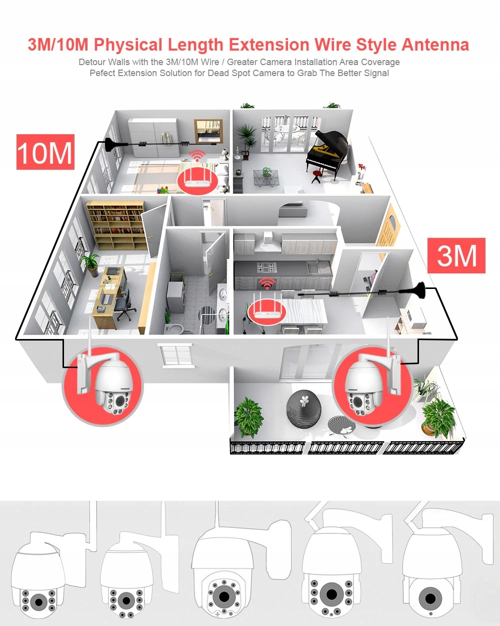 ANTENA WIFI 5DBI DO ZWIĘKSZENIA ZASIĘGU KAMER - obrazek 3