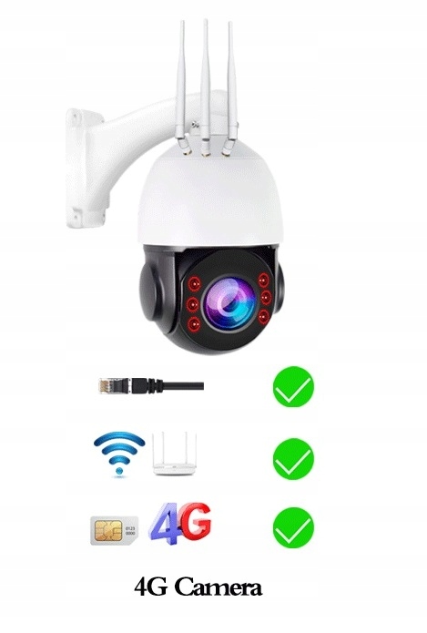 Obrotowa PTZ SIM 4G 4K 8Mpx WiFi LAN AUTOTRACKING - obrazek 13