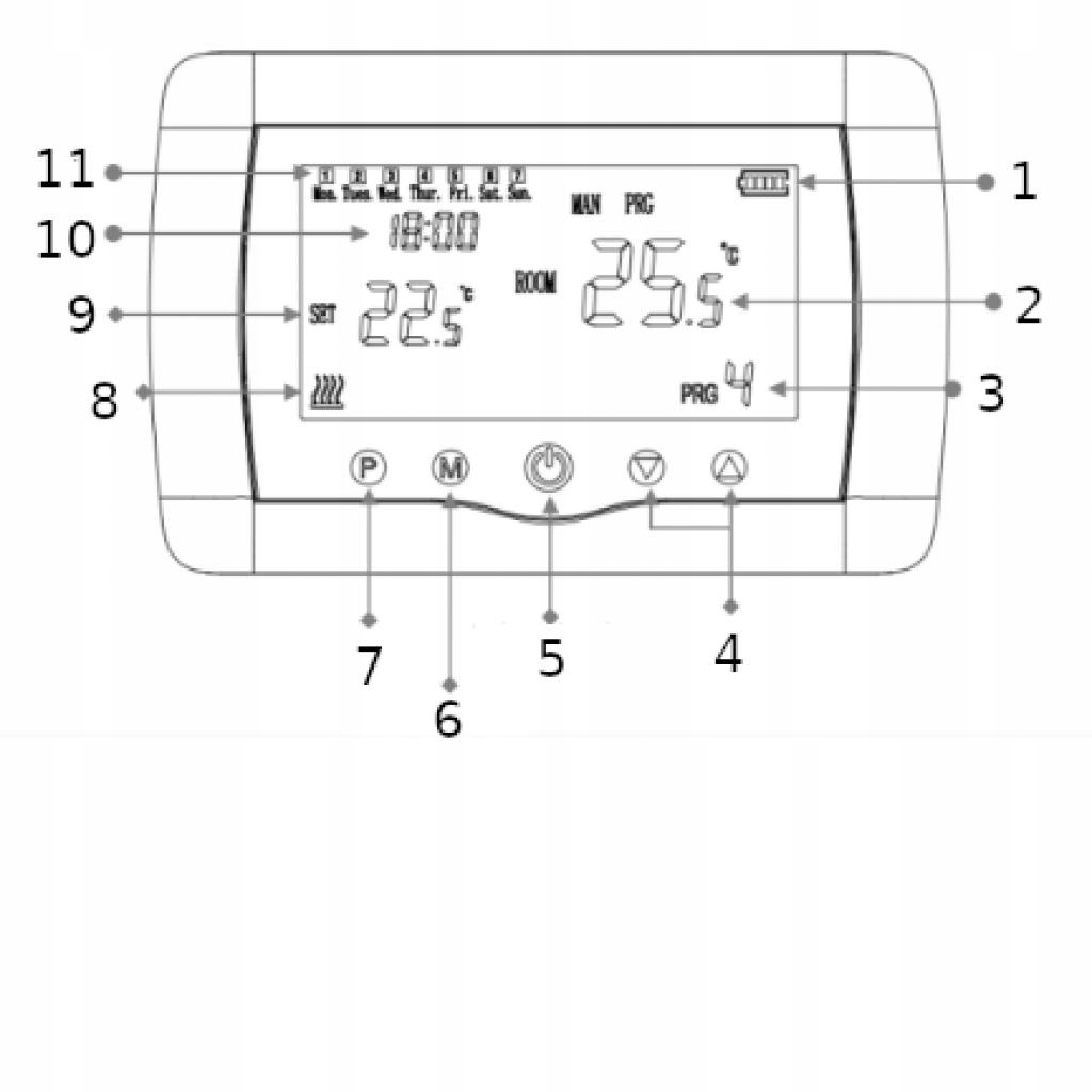 Sterownik Volt 3ZTERWT08W - obrazek 14