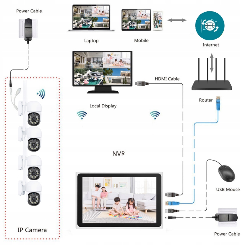 ZESTAW 4 KAMER WIFI 3MPX Z NVR LCD TUYA SMART LIVE - obrazek 6