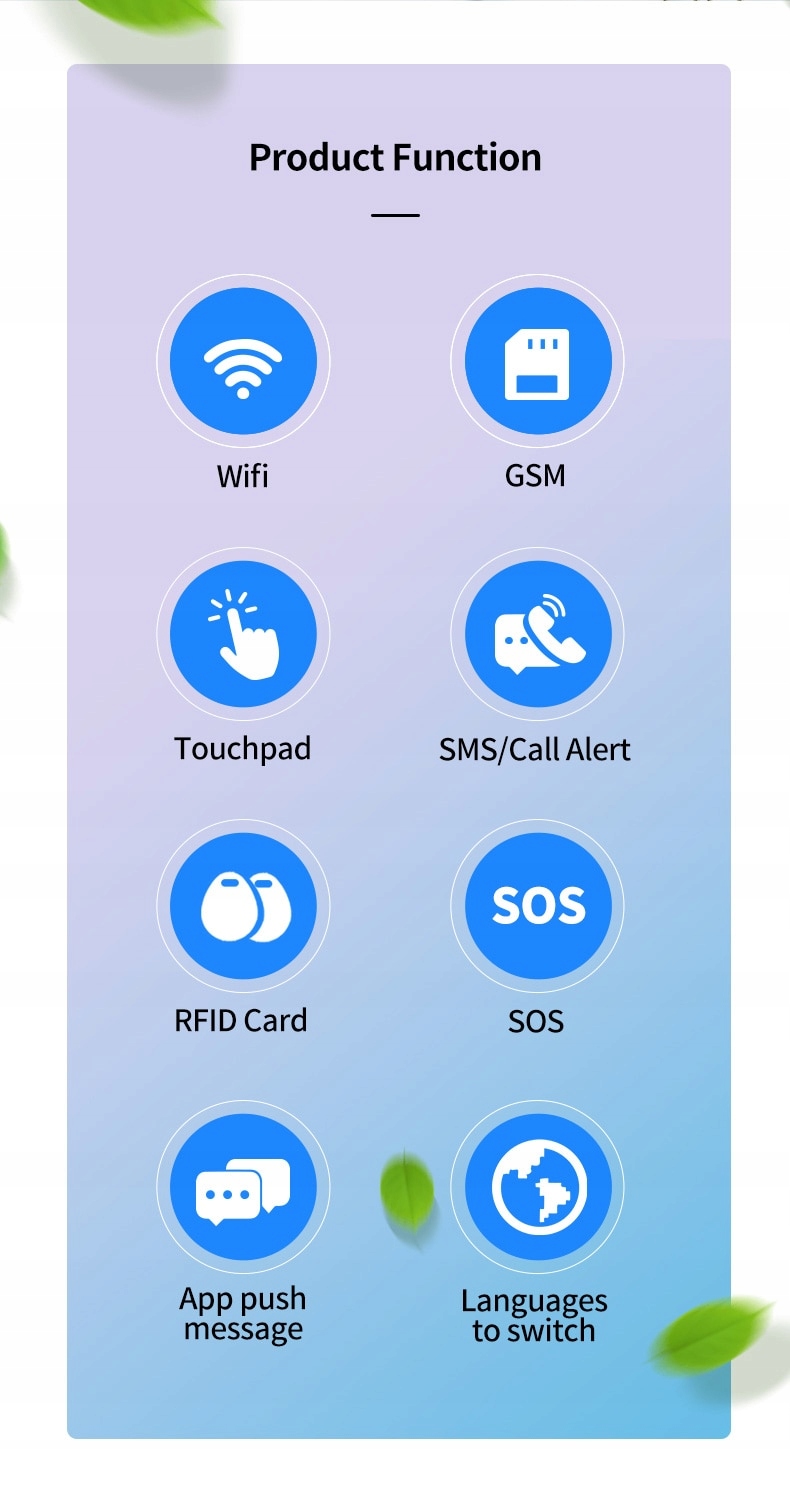 Bezprzewodowy alarm na Aplikacji Tuya Smart Live - obrazek 15
