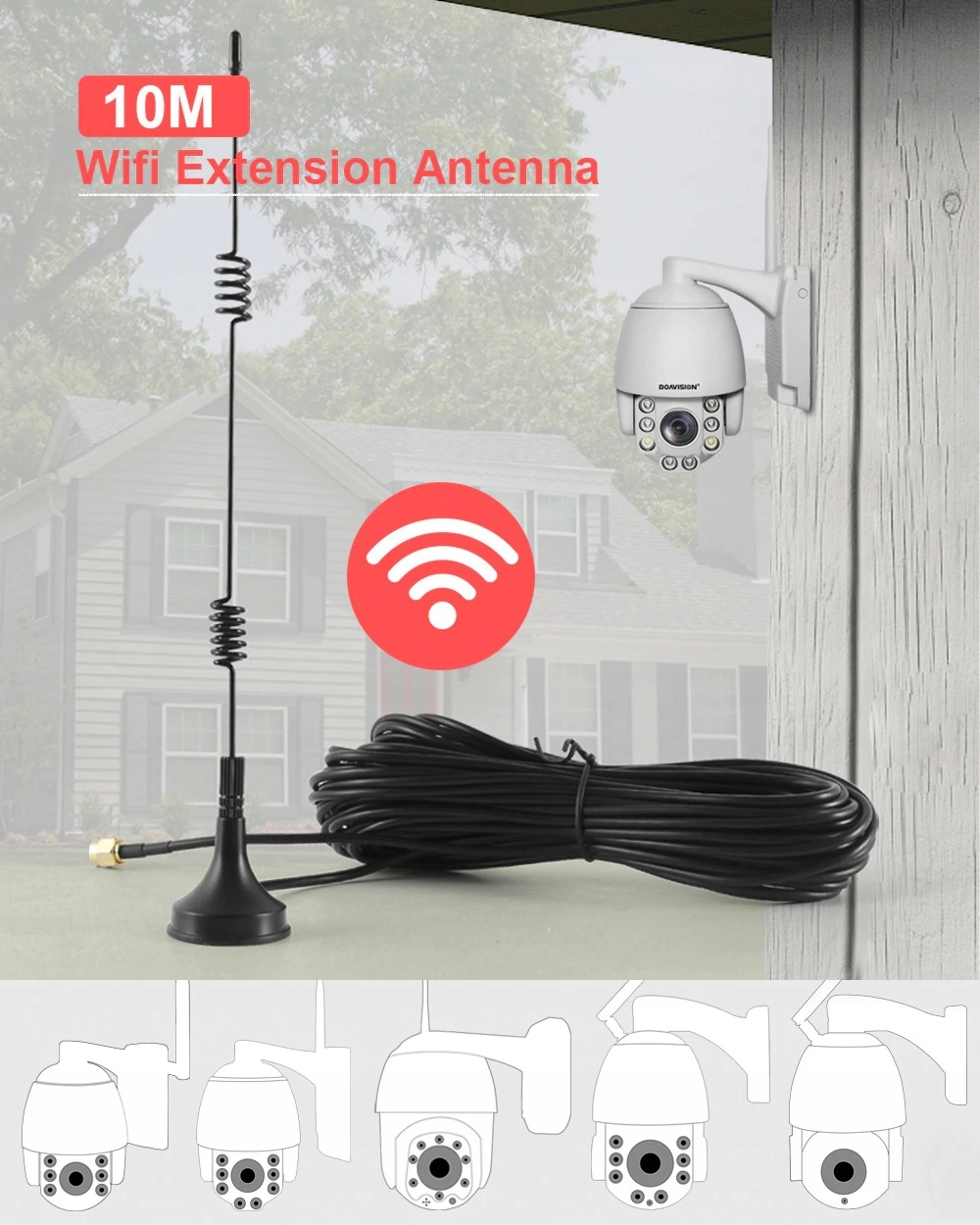 ANTENA WIFI 5DBI DO ZWIĘKSZENIA ZASIĘGU KAMER - obrazek 4