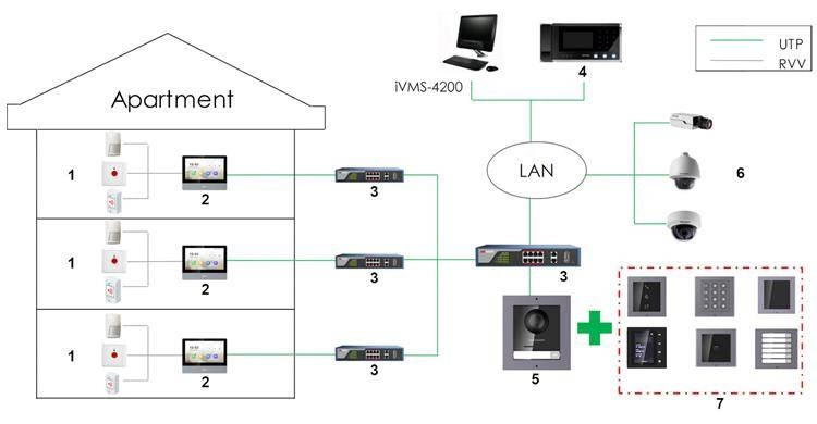 MODUŁ WYŚWIETLACZA DS-KD-DIS Hikvision - obrazek 7