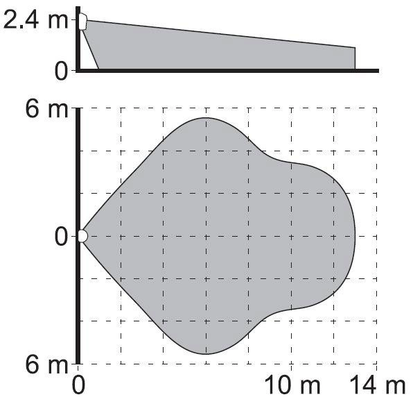 Czujnik dualny Pir + MW Satel Grey - obrazek 4