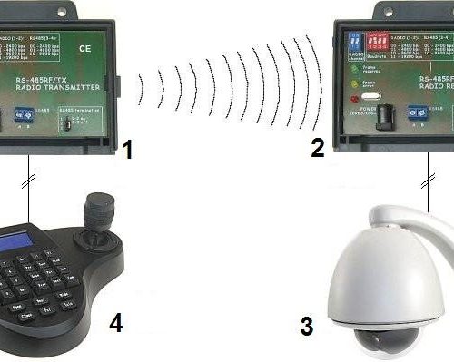 Odbiornik radiowy RS-485RF/RX