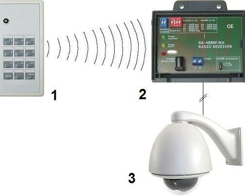 Odbiornik radiowy RS-485RF/RX