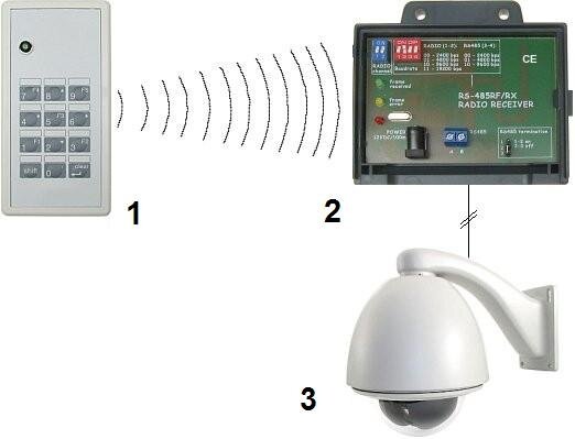 Odbiornik radiowy RS-485RF/RX - obrazek 2