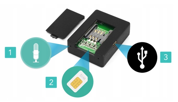 MINI PLUSKWA PODSŁUCH BEZPRZEWODOWY NA KARTE SIM - obrazek 13