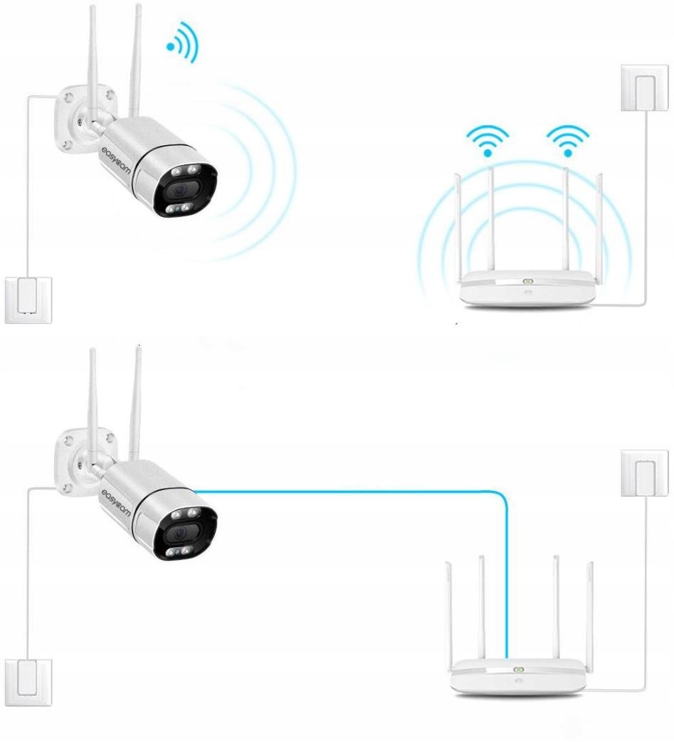 Zestaw monitoringu WIFI IP dom kamera 4x EC-5T3IR Kit/NVR4CH/4-5T3IR-A IR20 - obrazek 6