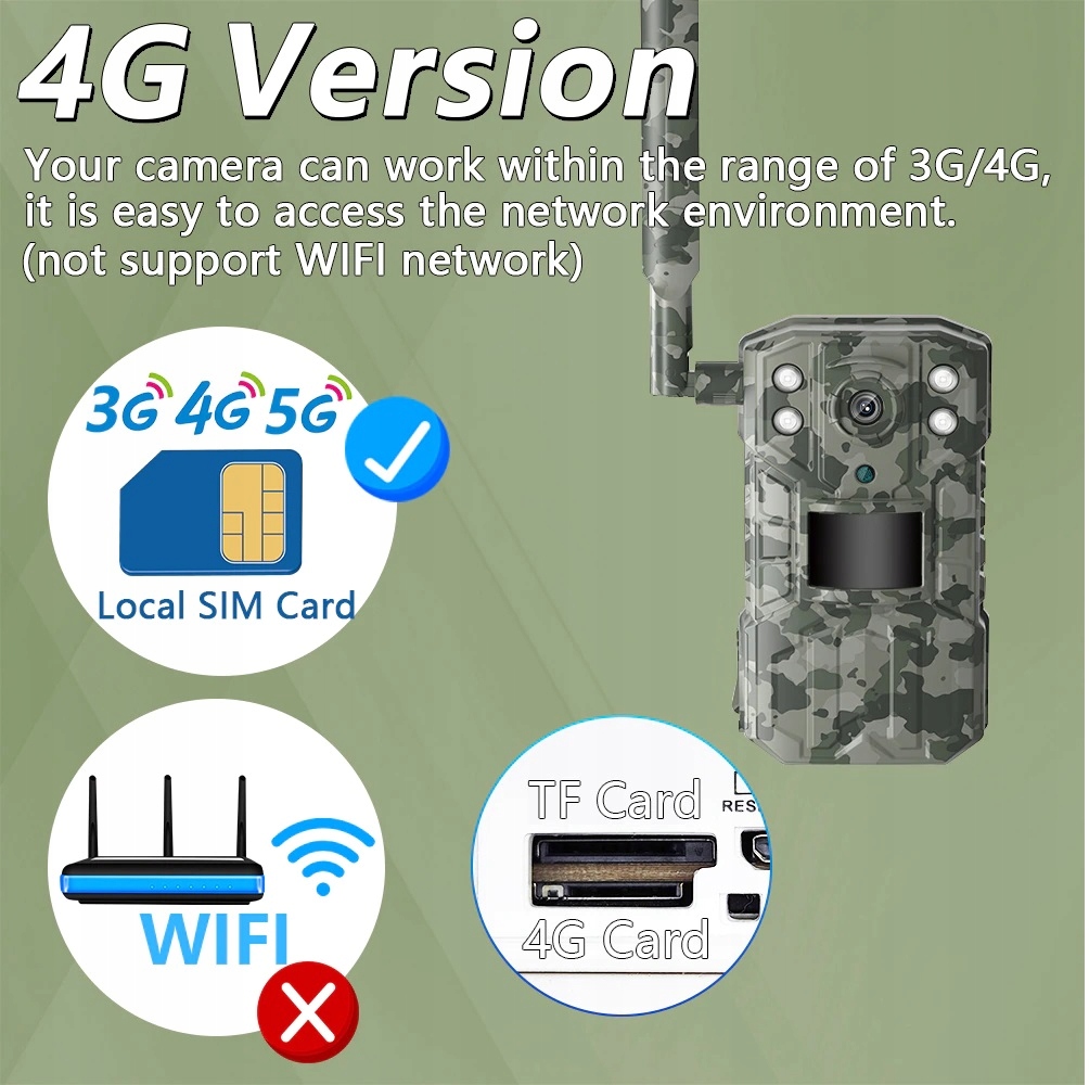 Fotopułapka Kamera Leśna GSM 4G LTE IR APP UCON - obrazek 5