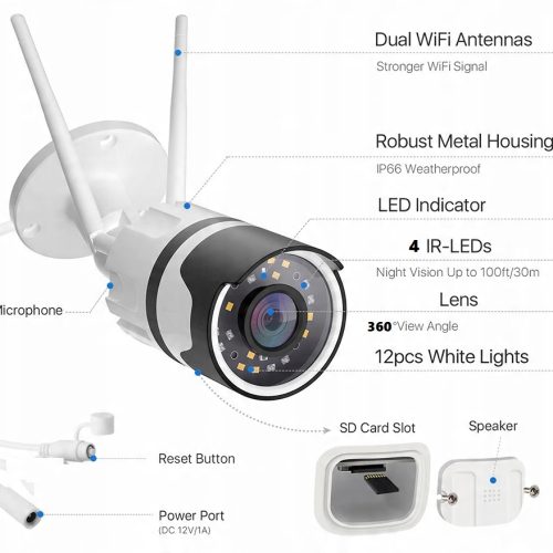 Kamera wewnętrzna 360° WiFi