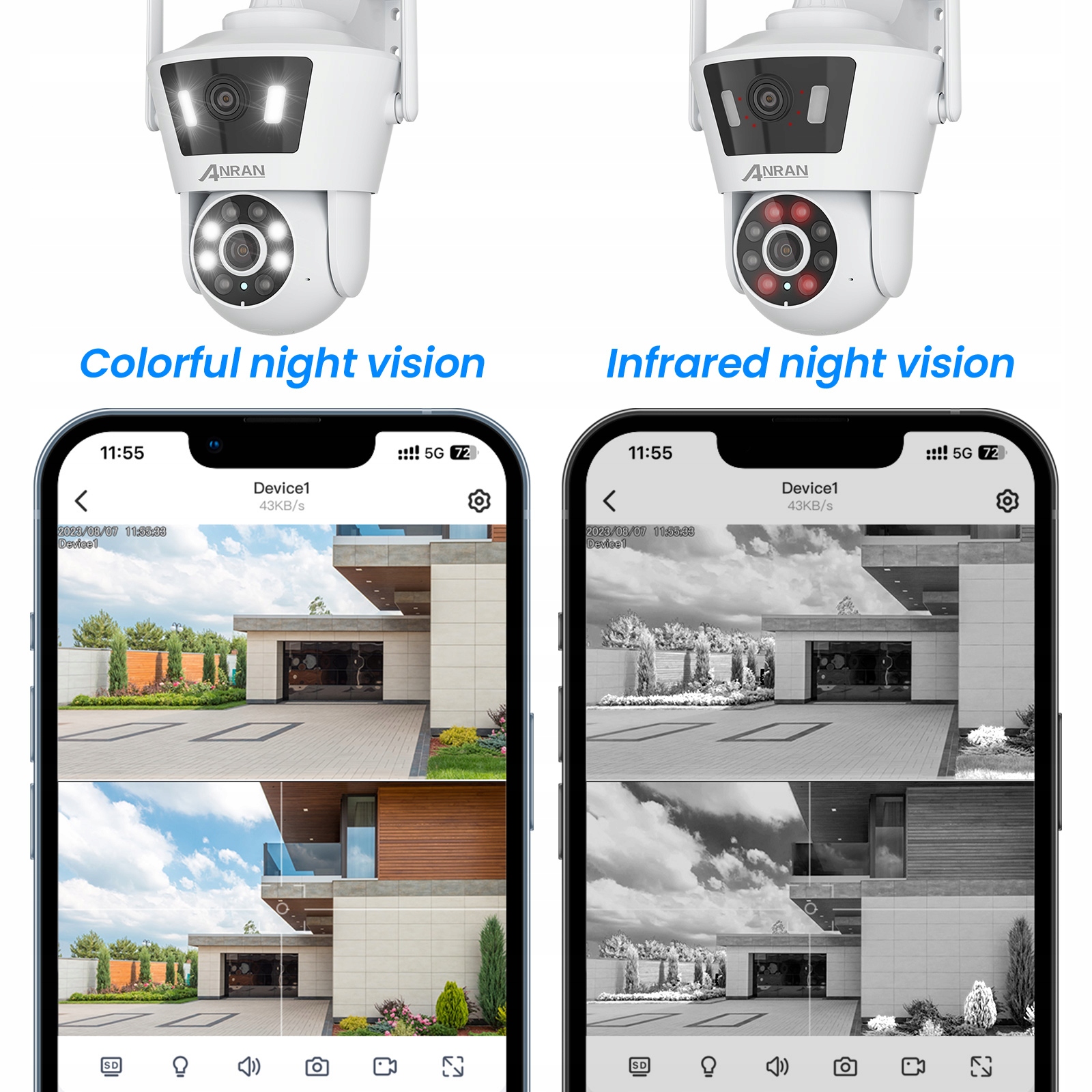 Kamera IP zewnętrzna Anran P7 Dual Lens Wifi Camera autotracking ICSEE - obrazek 2
