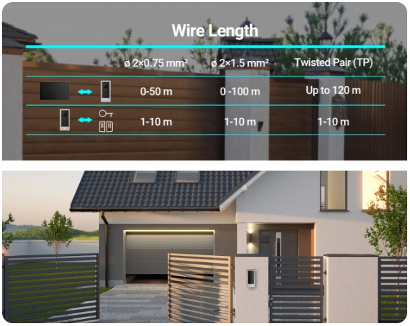 Wideodomofon WiFi EZVIZ CP5 Brama Furtka 2 żyły Aplikacja Nowa Wersja - obrazek 8