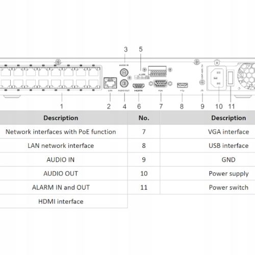 Rejestrator Hikvision Do 16 Kamer PoE IP DS-7616NX...