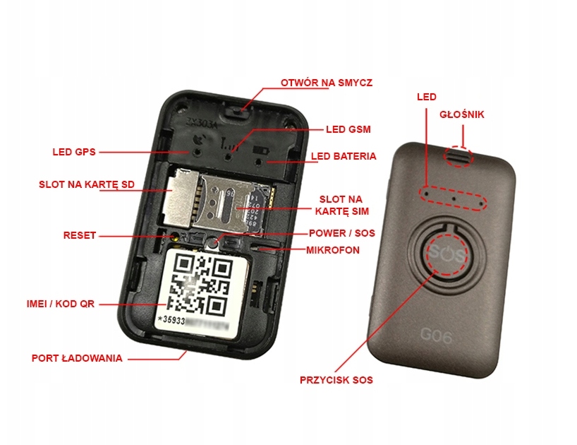 LOKALIZATOR MK06 GPS Altmir PODSŁUCH NAGRYWANIE GŁOŚNIK SOS - obrazek 7