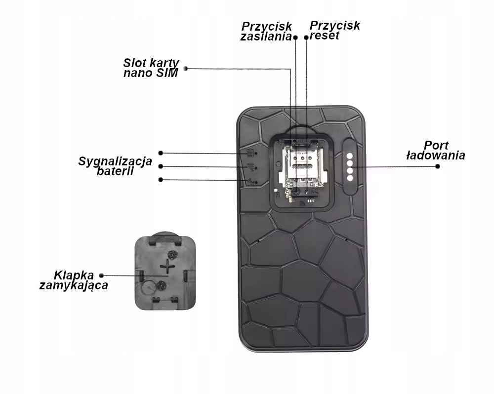 Lokalizator podsłuch GPS 4G LTE WIFI LBS MAGNES na kartę SIM aplikacja - obrazek 2