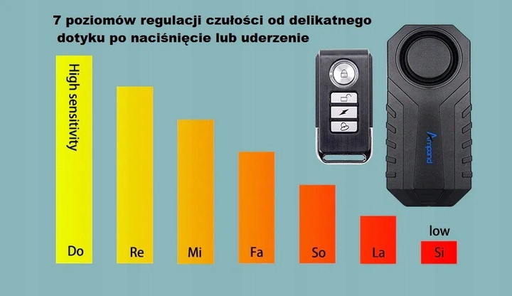 CZUJNIK WSTRZĄSÓW RUCHU ALARM DO ROWERU MOTORU - obrazek 7