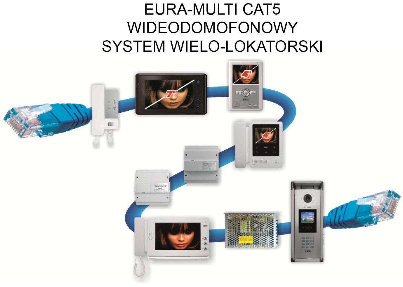 Kaseta zewnętrzna domofonu EURA PROFESSIONAL CAT5 VMA-27A5 V.2 kolor CCD funkcja karty zbliżeniowej - obrazek 3