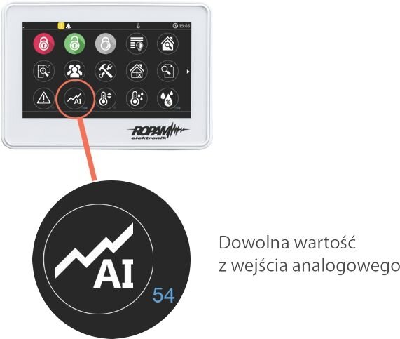 TPR-4BS - Panel dotykowy 4.3'', klawiatura dotykowa, obudowa natynkowa - Ropam - obrazek 6