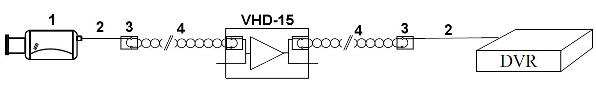 Repeater VHD-15 Wzmacniacz sygnału AHD, HD-CVI, HD-TVI - obrazek 6