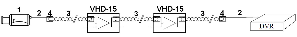Repeater VHD-15 Wzmacniacz sygnału AHD, HD-CVI, HD-TVI - obrazek 10