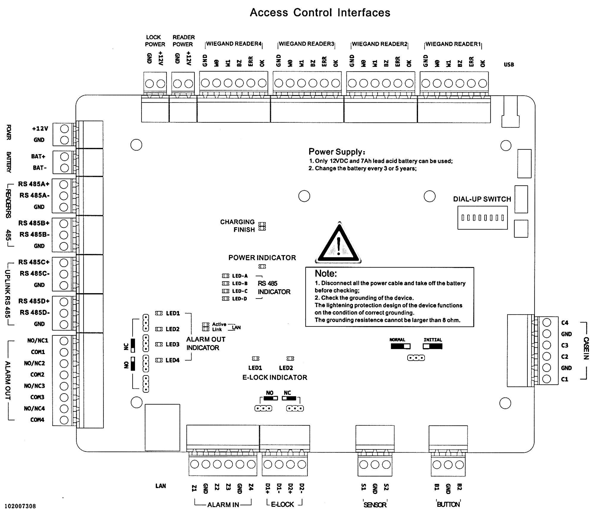 KONTROLER DOSTĘPU DS-K2602T Hikvision - obrazek 7